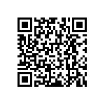 RNCF1206DTE8R25 QRCode