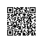 RNCF1206FTE34K0 QRCode