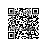 RNCF1210BKE23K7 QRCode