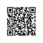 RNCF1210BTE84R5 QRCode