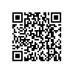 RNCF2010BKE7K87 QRCode