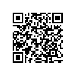 RNCF2010BTC36K5 QRCode