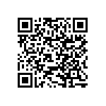 RNCF2010DKE681K QRCode