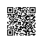 RNCF2512BKE124R QRCode