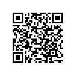 RNCF2512BKE220K QRCode