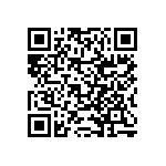 RNCF2512BKE22K1 QRCode