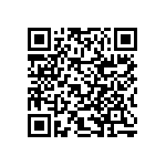 RNCF2512BKE35K7 QRCode