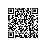 RNCF2512BKE402R QRCode