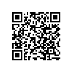 RNCF2512BKE5K90 QRCode