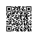 RNCF2512BKE620R QRCode