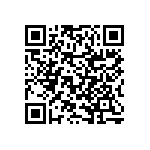 RNCF2512BKE66R5 QRCode