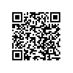 RNCF2512BKE6R20 QRCode