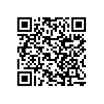 RNCF2512BTC14R3 QRCode