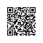 RNCF2512BTC1K07 QRCode