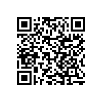 RNCF2512BTC1M91 QRCode