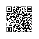 RNCF2512BTC1M96 QRCode