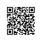 RNCF2512BTC28R7 QRCode