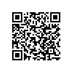 RNCF2512BTC2M05 QRCode