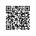 RNCF2512BTC41R2 QRCode