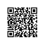 RNCF2512BTC66R5 QRCode