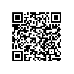 RNCF2512BTC80R6 QRCode