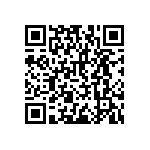 RNCF2512BTC84K5 QRCode