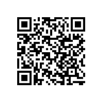 RNCF2512BTC88R7 QRCode