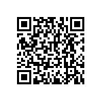 RNCF2512BTE1K82 QRCode