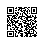 RNCF2512BTE1M05 QRCode