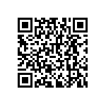 RNCF2512BTE21R5 QRCode