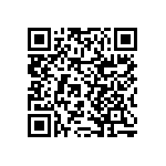 RNCF2512BTE226R QRCode