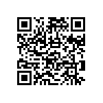 RNCF2512BTE255R QRCode