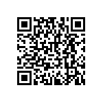 RNCF2512BTE2M80 QRCode