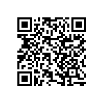 RNCF2512BTE47R0 QRCode