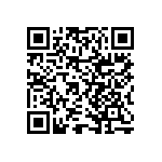 RNCF2512BTE5R36 QRCode