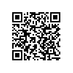 RNCF2512BTE619R QRCode