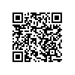 RNCF2512BTE69R8 QRCode