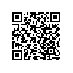 RNCF2512BTE7R32 QRCode