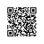 RNCF2512BTE80R6 QRCode