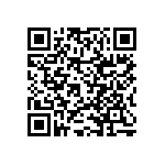 RNCF2512DKE1K96 QRCode