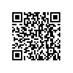 RNCF2512DKE1M05 QRCode