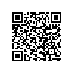 RNCF2512DKE1M69 QRCode