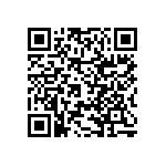 RNCF2512DKE280R QRCode