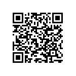 RNCF2512DKE2R15 QRCode