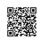 RNCF2512DKE4R32 QRCode