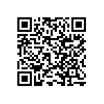 RNCF2512DKE5K90 QRCode