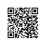 RNCF2512DKE680R QRCode