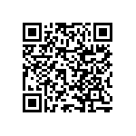 RNCF2512DKE6R80 QRCode