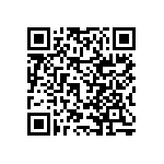 RNCF2512DKE82R0 QRCode