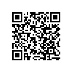 RNCF2512DTC12R1 QRCode